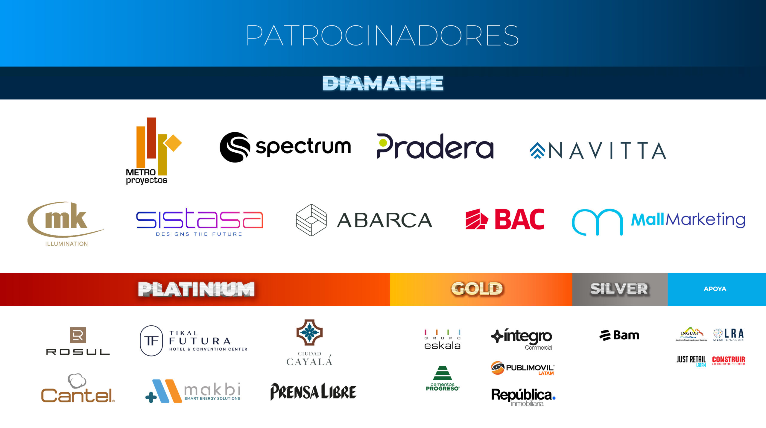 Patrocinadores 3ER Congreso CLICC